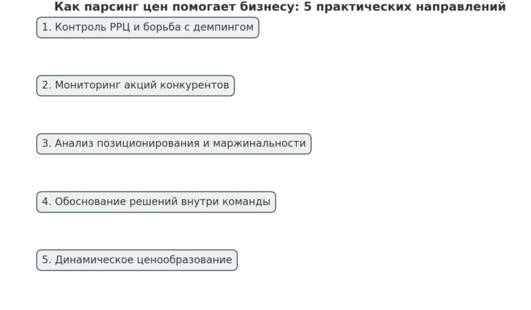 парсинг