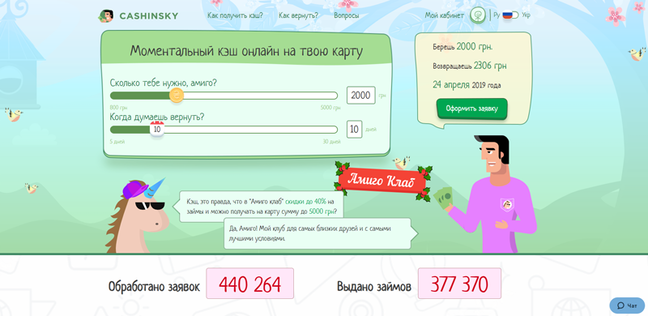 кредит