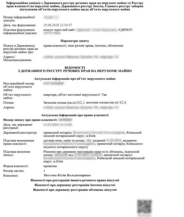 У Гриценка знайшли будинок у Конча-Заспі та чотири квартири у центрі Києва — фото 5